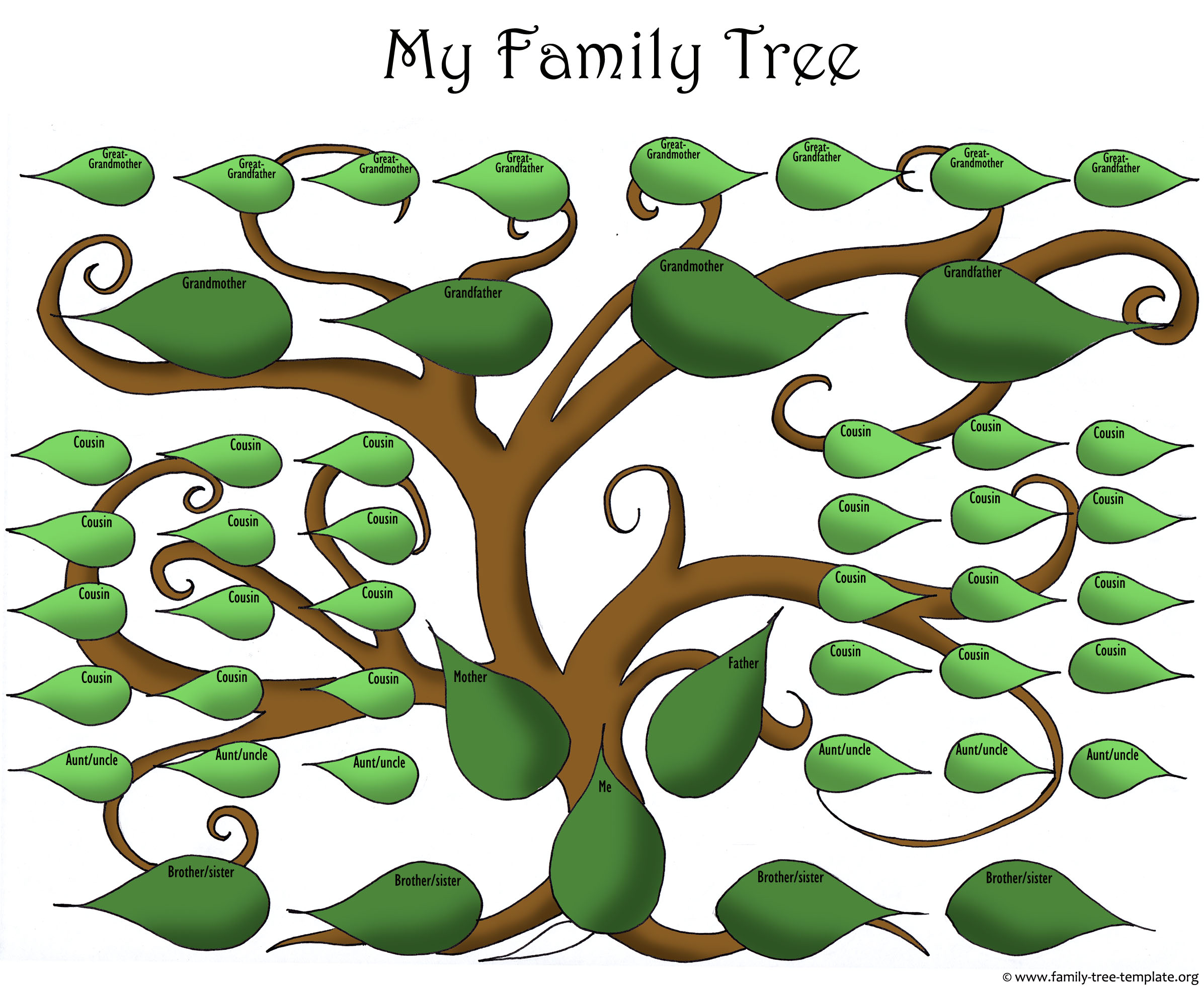 A Printable Blank Family Tree to Make Your Kids Genealogy Chart