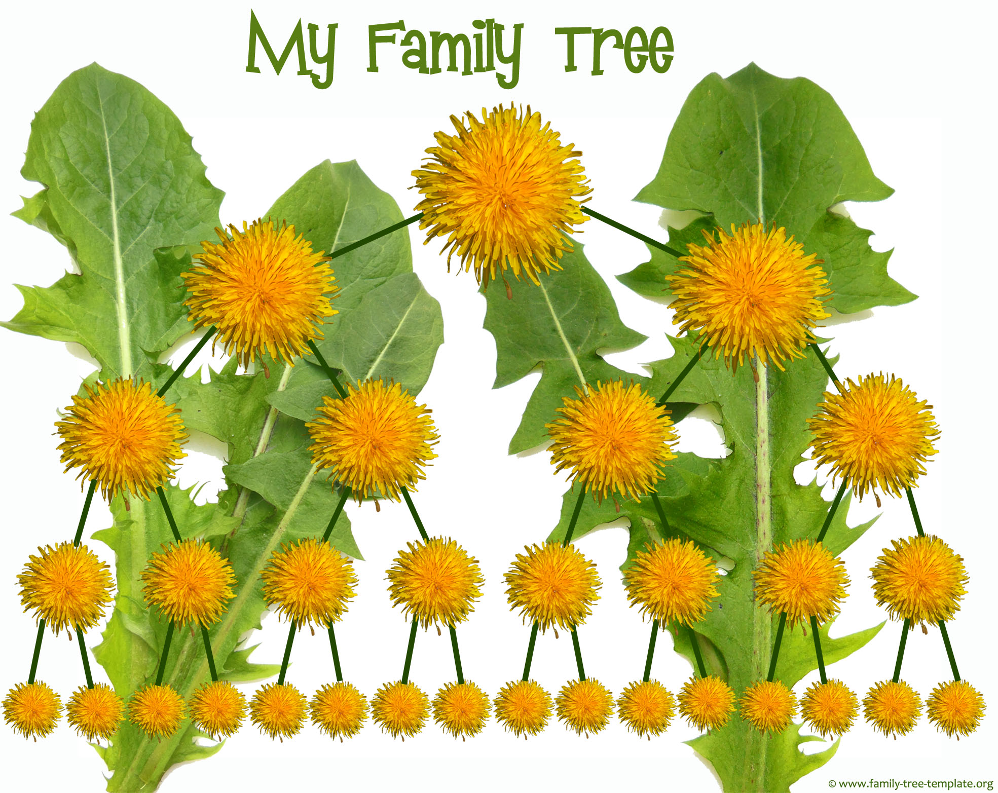 Fun genealogy family tree for kids: free and printable.