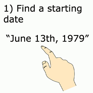 Start with a date when doing your ancestors search.