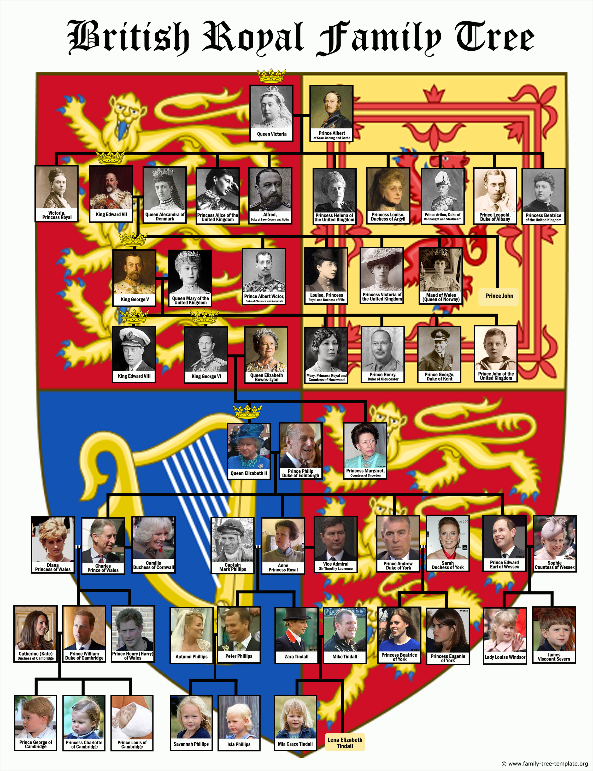 Decorative British royal family tree chart with 8 generations of kings and queens.